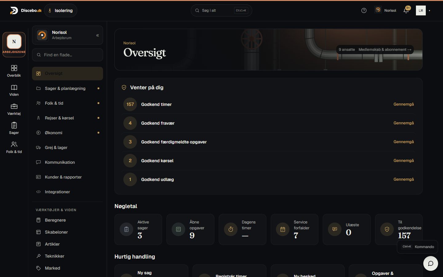 Company overview — key figures and jobs